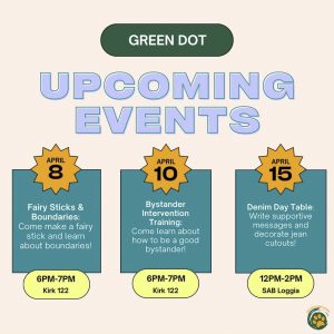 Highlight happenings